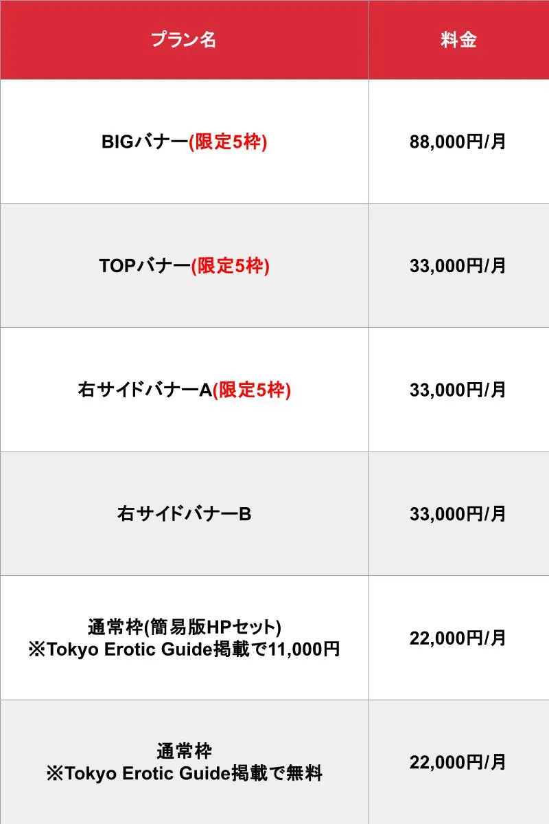 Tokyo Cabaret Guide_基本_料金表